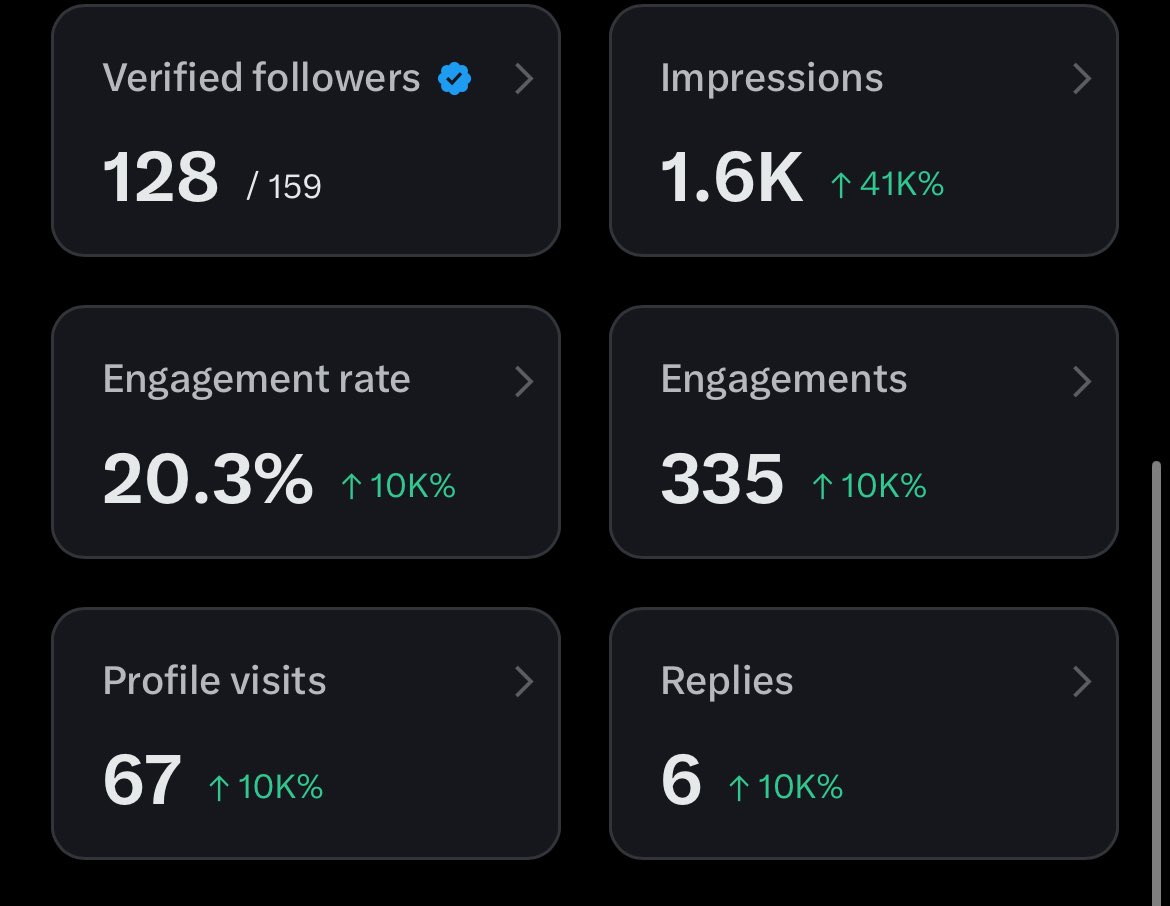อยากลองรีวิว tweet media