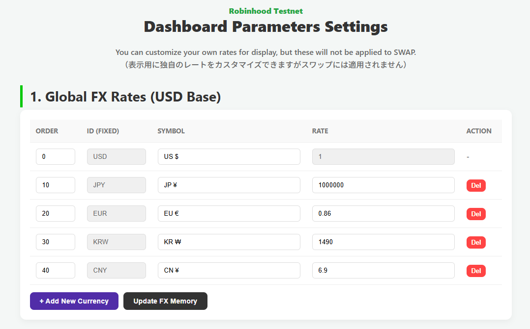 smile_shinpei's tweet image. Be the architect of your own reality.🌌🛠️

In the Genesis "Parameters Settings," the laws of value are yours to command. Set custom rates—even $1 to 1M Yen—and govern your own ecosystem. Your world, your rules. Inscribe your destiny.

shin-kado.github.io/My-Robinhood-A…

 #Web3 #Robinhood