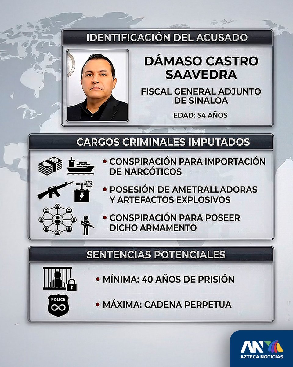 AztecaNoticias's tweet image. 🛑 @rochamoya_ y más narcopolíticos en la mira⁣
⁣
El caso contra el gobernador de #Sinaloa destapó una red de funcionarios acusados por #EU de colaborar con el Cártel de Sinaloa.⁣ 

#VIDEO: Con interrupciones, @LillyTellez celebra caída de “la bancada de los mafiosos” |