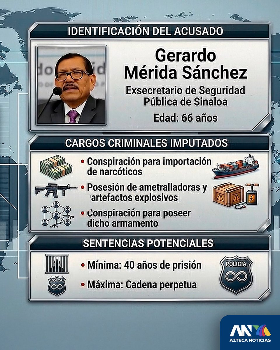 Azteca Noticias tweet media