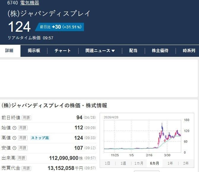 神仙谷＠（元証券×投資経験17） tweet media