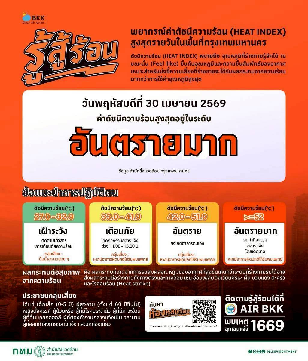 VITAMIN(C)hoo~🐶 l พอ.ดอ.แพรวดาว tweet media