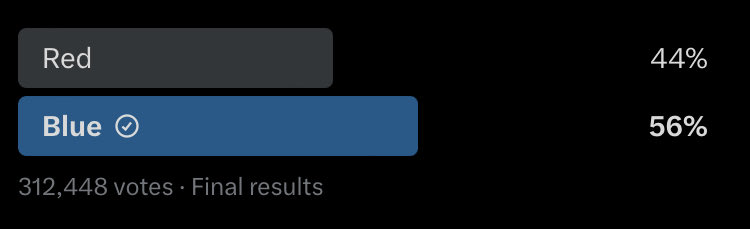 Chris Fox tweet media