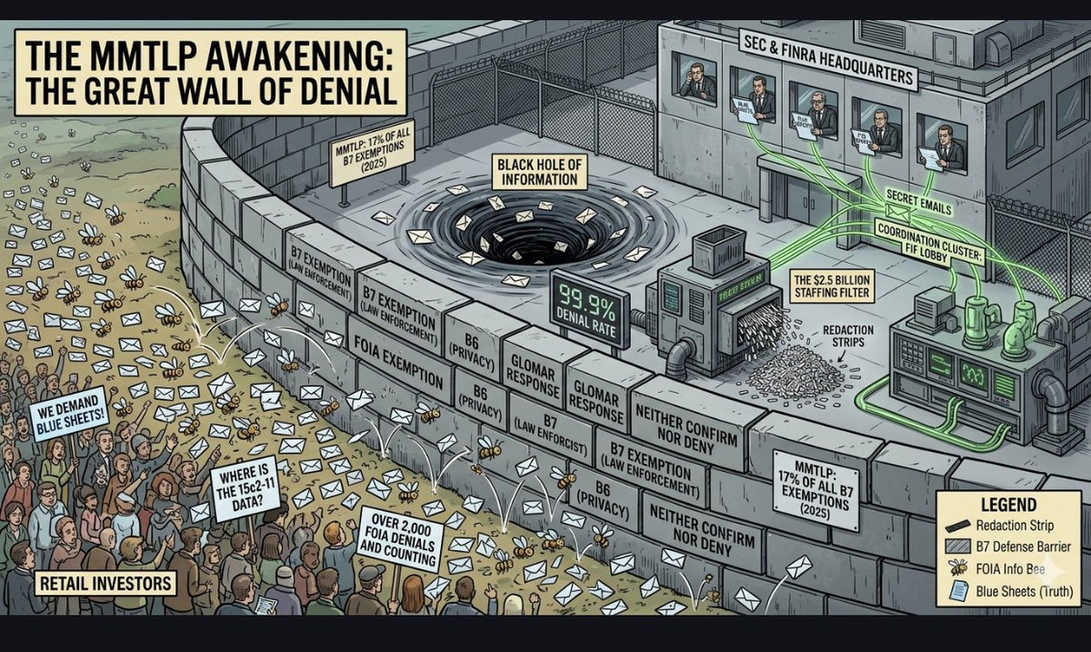 Large Coffee 2 Creams Please tweet media