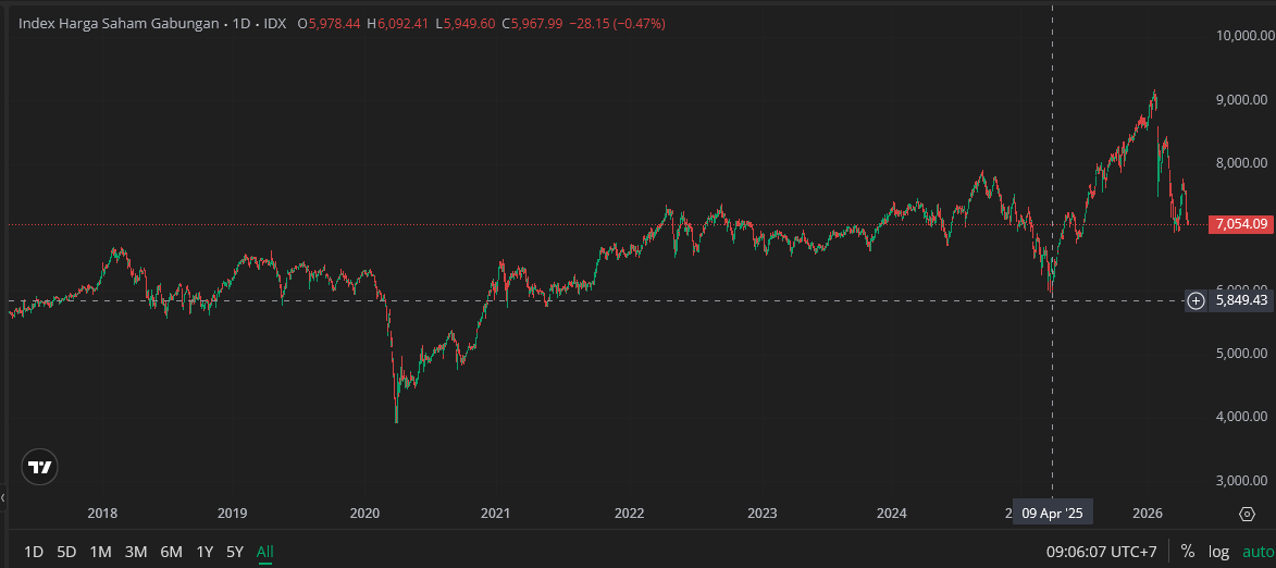 Ferry Koto tweet media