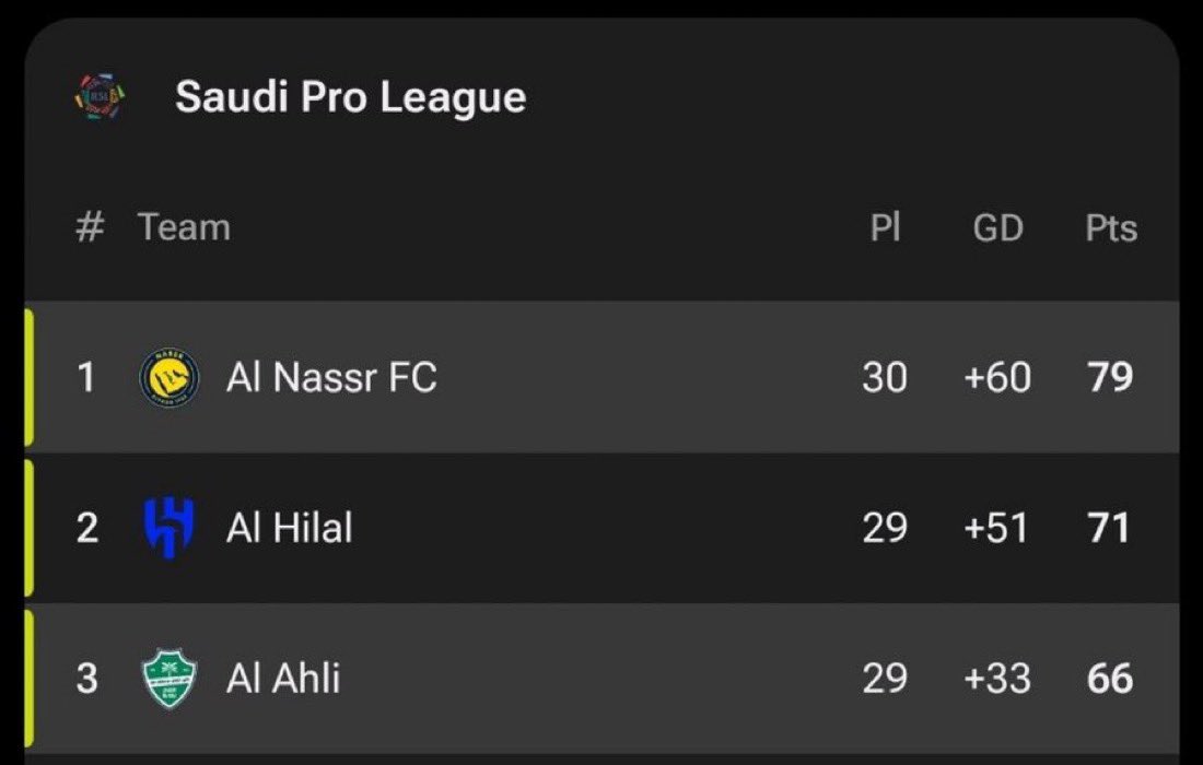 نواف الاسيوي 🇸🇦 tweet media