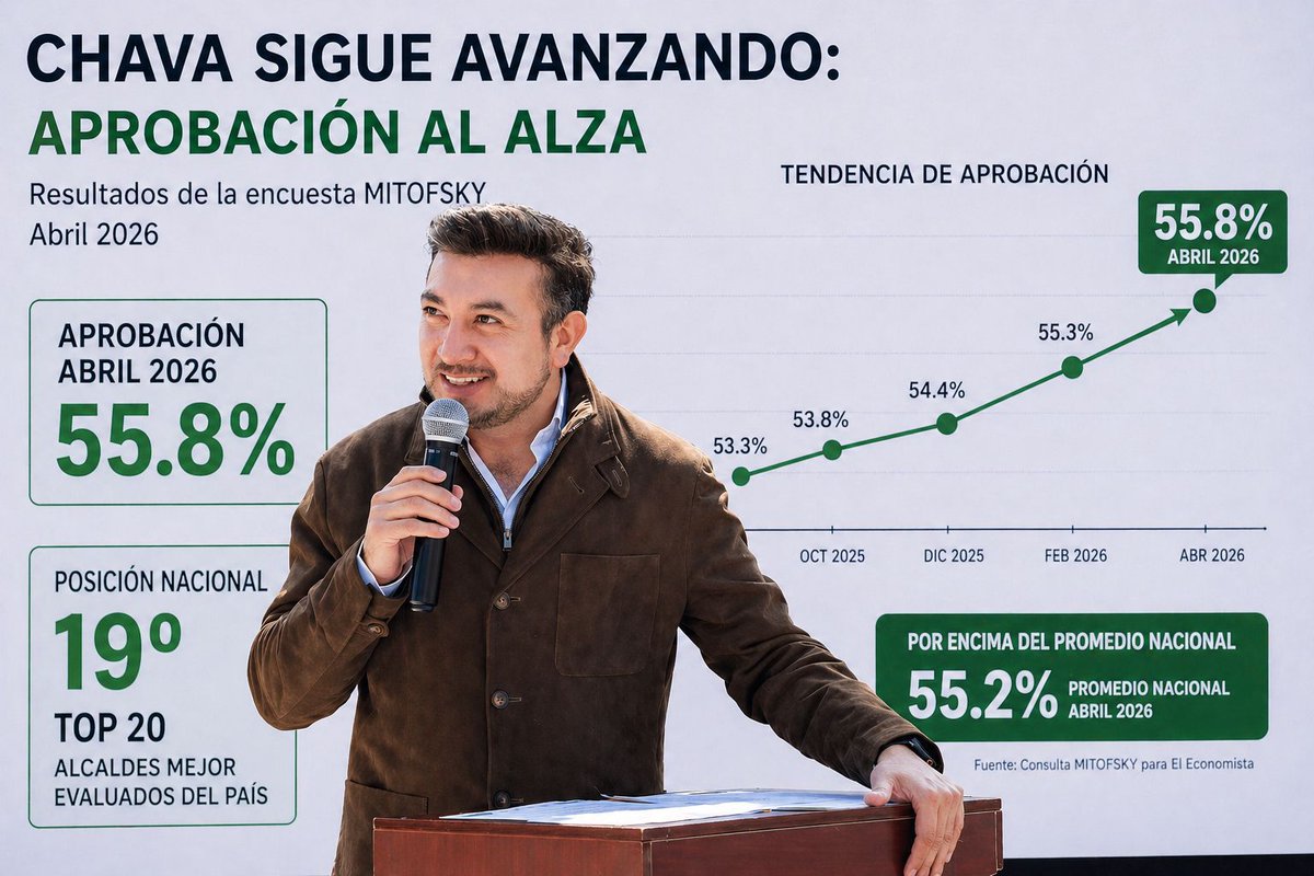 El Cuarto de Guerra tweet media