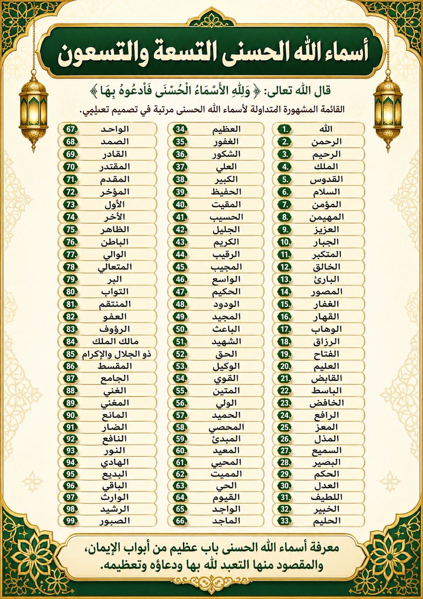  عبد الله السلفي  tweet media