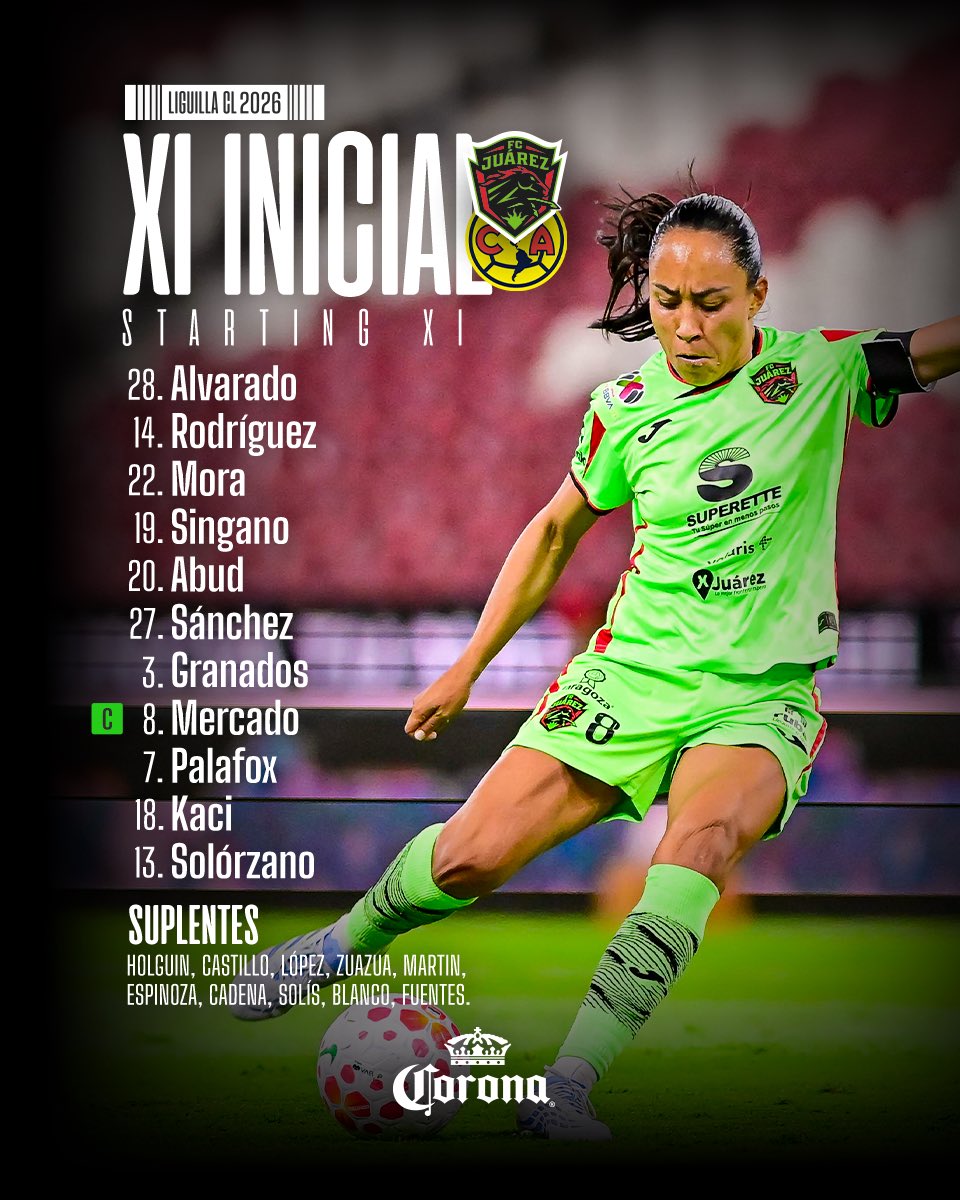 FC Juárez Femenil 🛸 tweet media