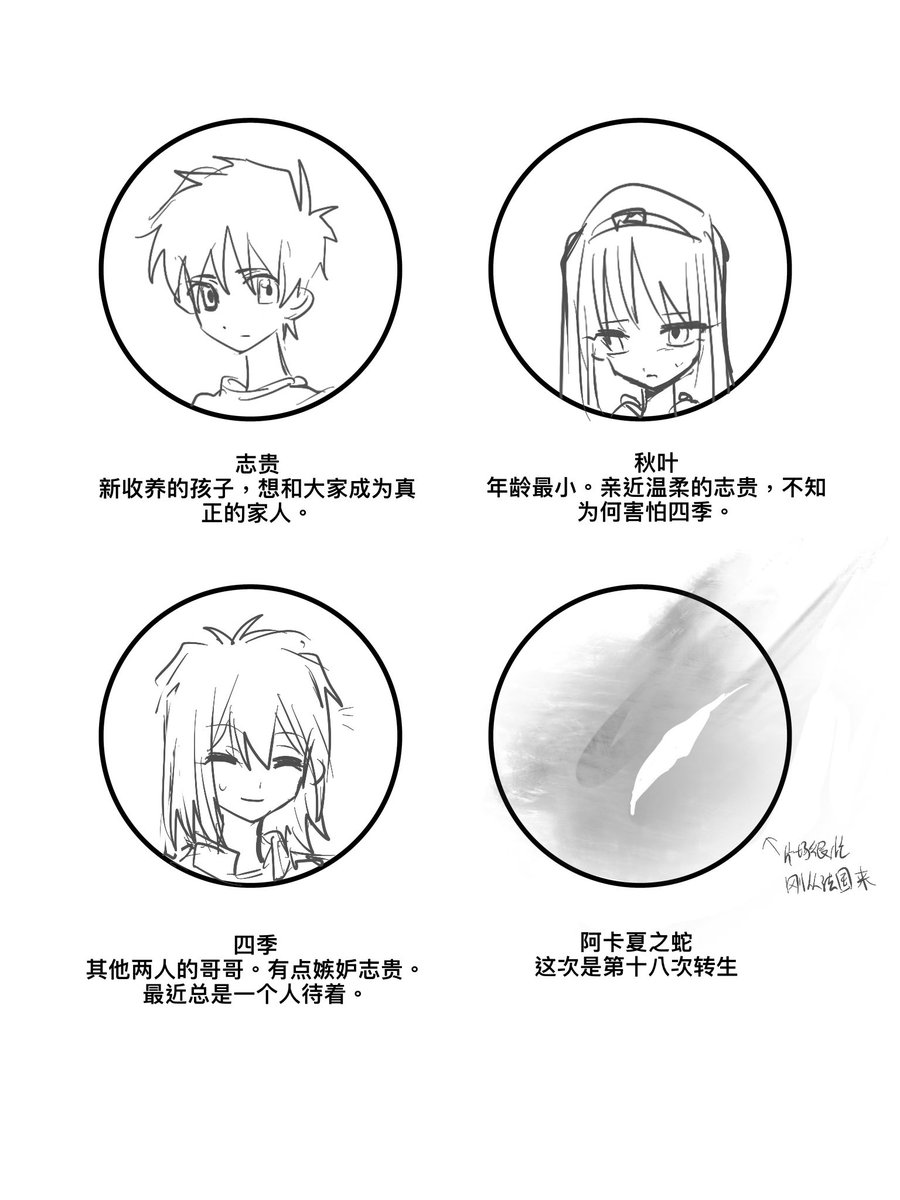 組合排列廚 tweet media