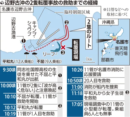 椎井蹴人 tweet media