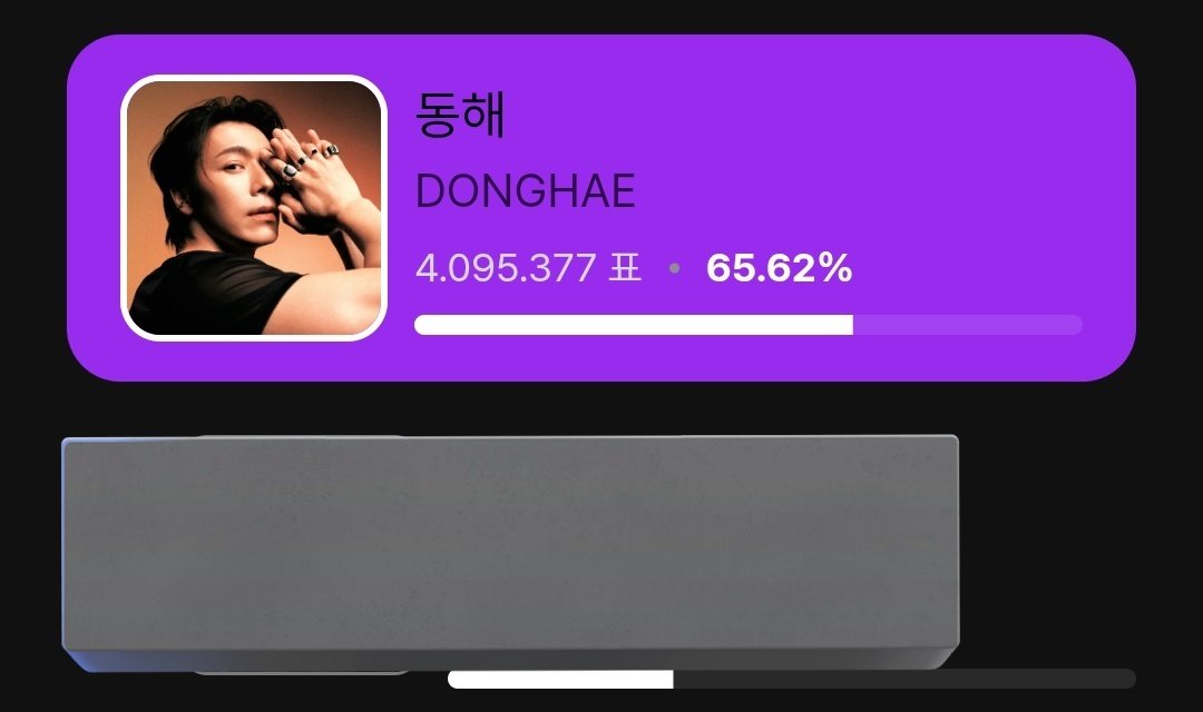 FELICIDADES DONGHAE!!!! 😭🏆🩷