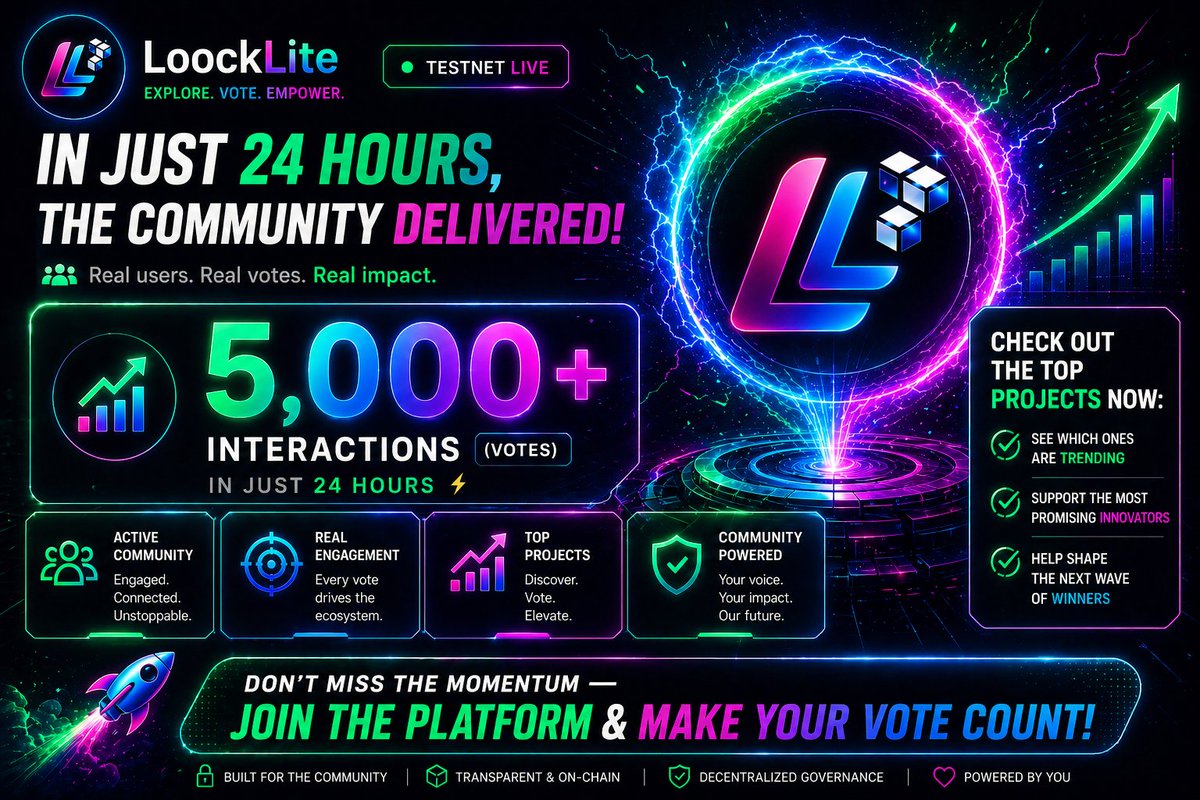 LoockLite_MVP tweet media