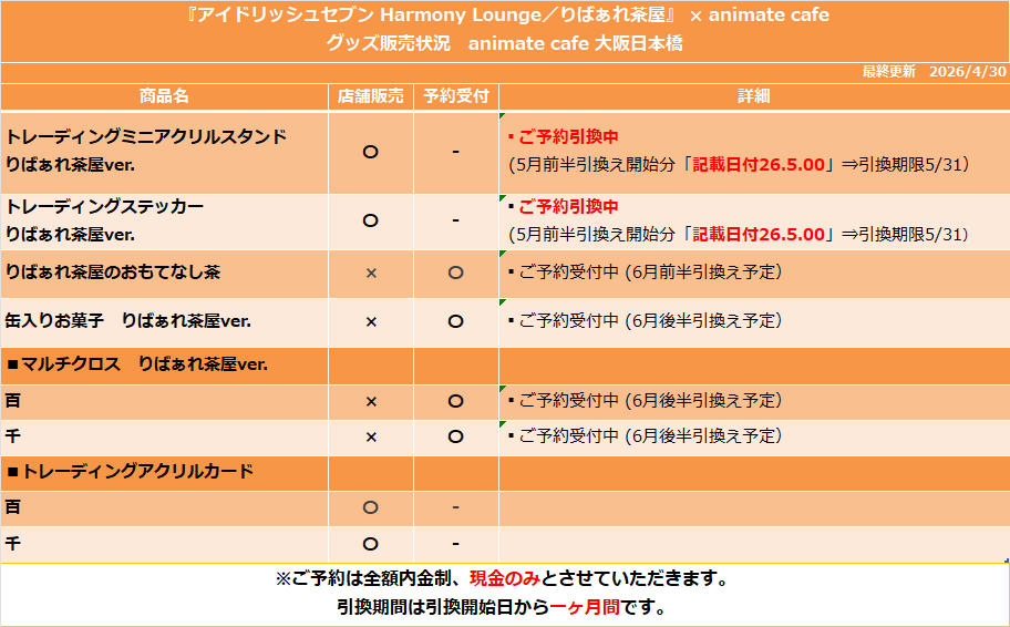 animatecafe_npb's tweet photo. 【お知らせ】
お品切れしていた下記商品の予約引換を開始いたします。

 『アイドリッシュセブン Harmony Lounge／りばぁれ茶屋』
・トレーディングミニアクリルスタンド

引換レシートをお持ちの上、スタッフへお声掛けください。 https://t.co/JVEklMmkwW