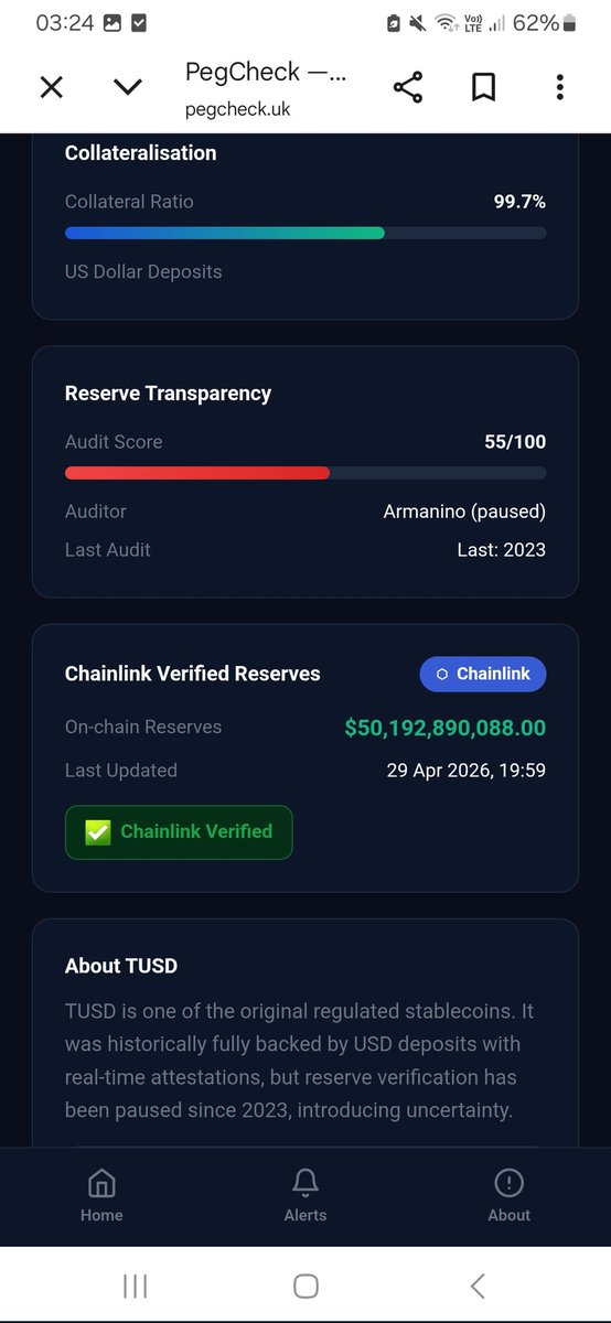 PegCheckApp's tweet image. 🔗 PegCheck API — stablecoin depeg monitoring powered by Chainlink. 1,500+ data points, webhook alerts, on-chain event logging. Free 30 day trial. pegcheck.uk/developers #Chainlink #DeFi #stablecoin