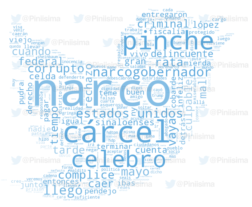 Carlos Piña tweet media