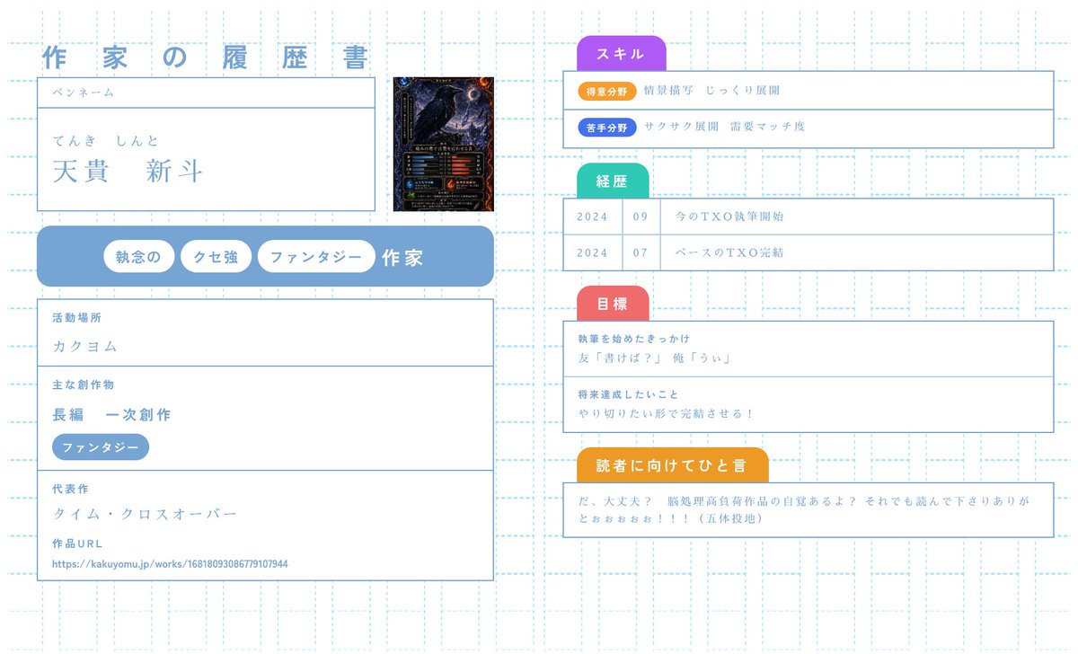Tenki_3211's tweet image. 図書カードに釣られて！！
 
※画像は以前回ってきた @haru_dada_ta さんの
《創作者カード診断メーカー》で作成。
#Nola #作家の履歴書 #NolaGWキャンペーン
