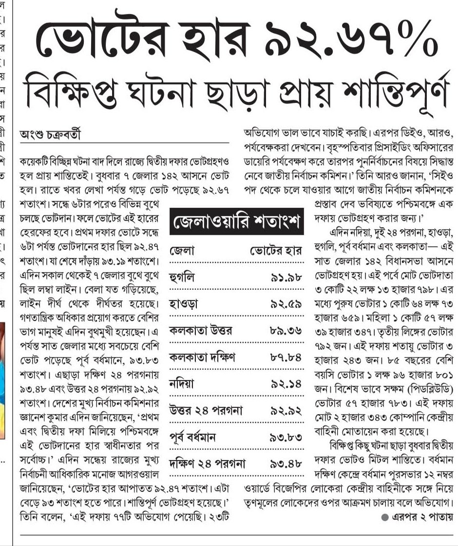 পার্থ গাঙ্গুলী ( I have my family, Sorry Modiji) tweet media