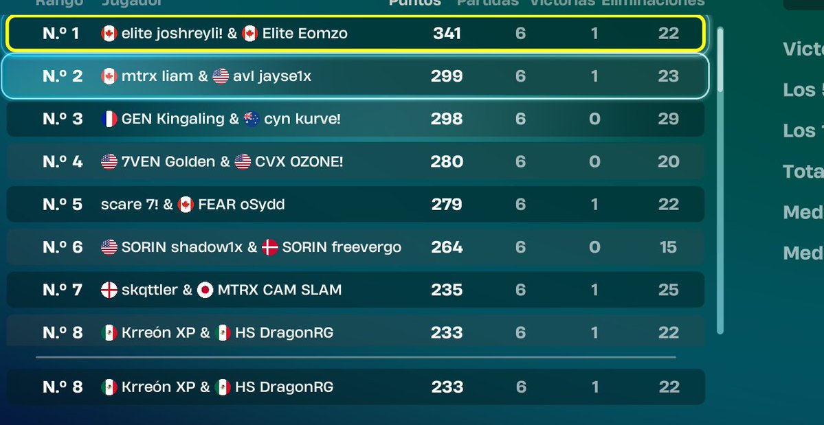 DragonRG tweet media