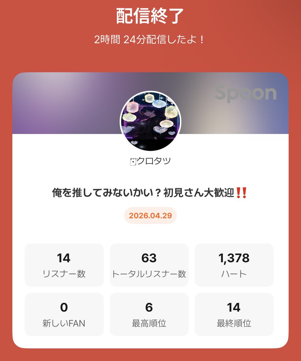 本当に皆に感謝です。
しっかり感謝伝えたい(ㅅ´꒳` )