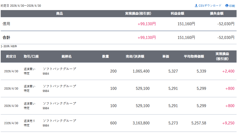 はやね tweet media