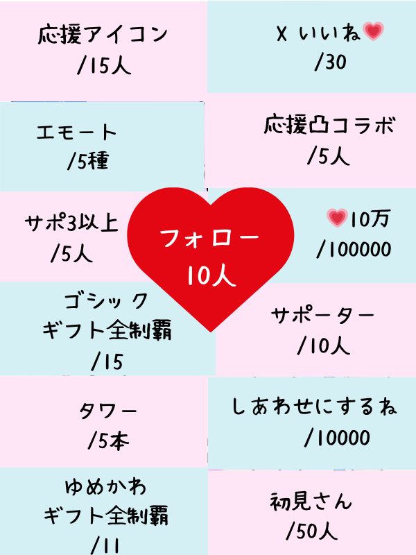 ゆらら🪼🍀︎❤️‍🩹@321 tweet media