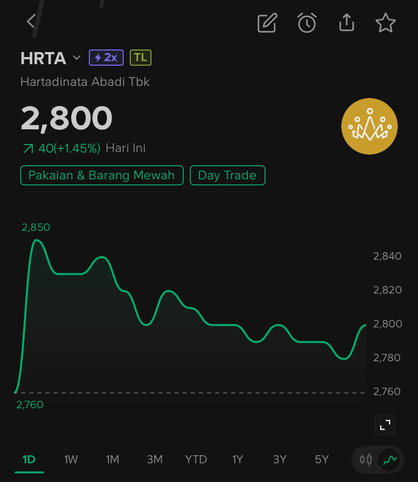 Bangheru_Tradingnesia tweet media