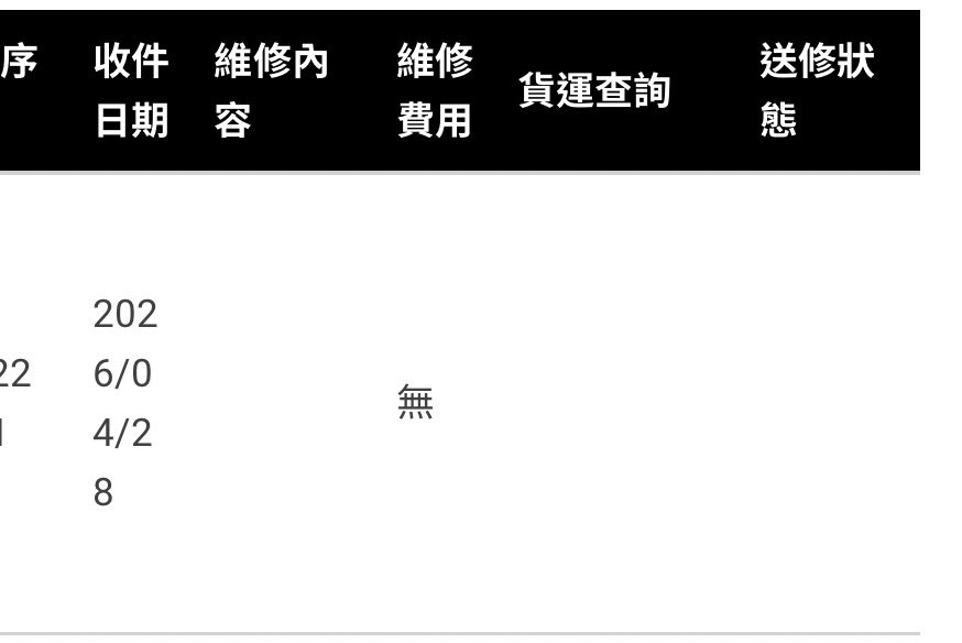 不想面對現實丘 tweet media