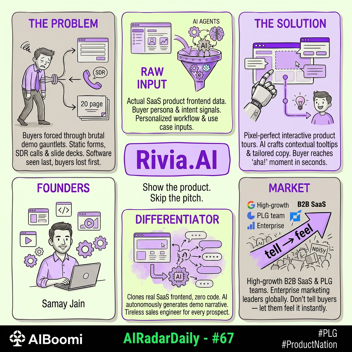 #67: #AIRadarDaily — @rivia_ai
There is a profound shift happening in how enterprise software is a