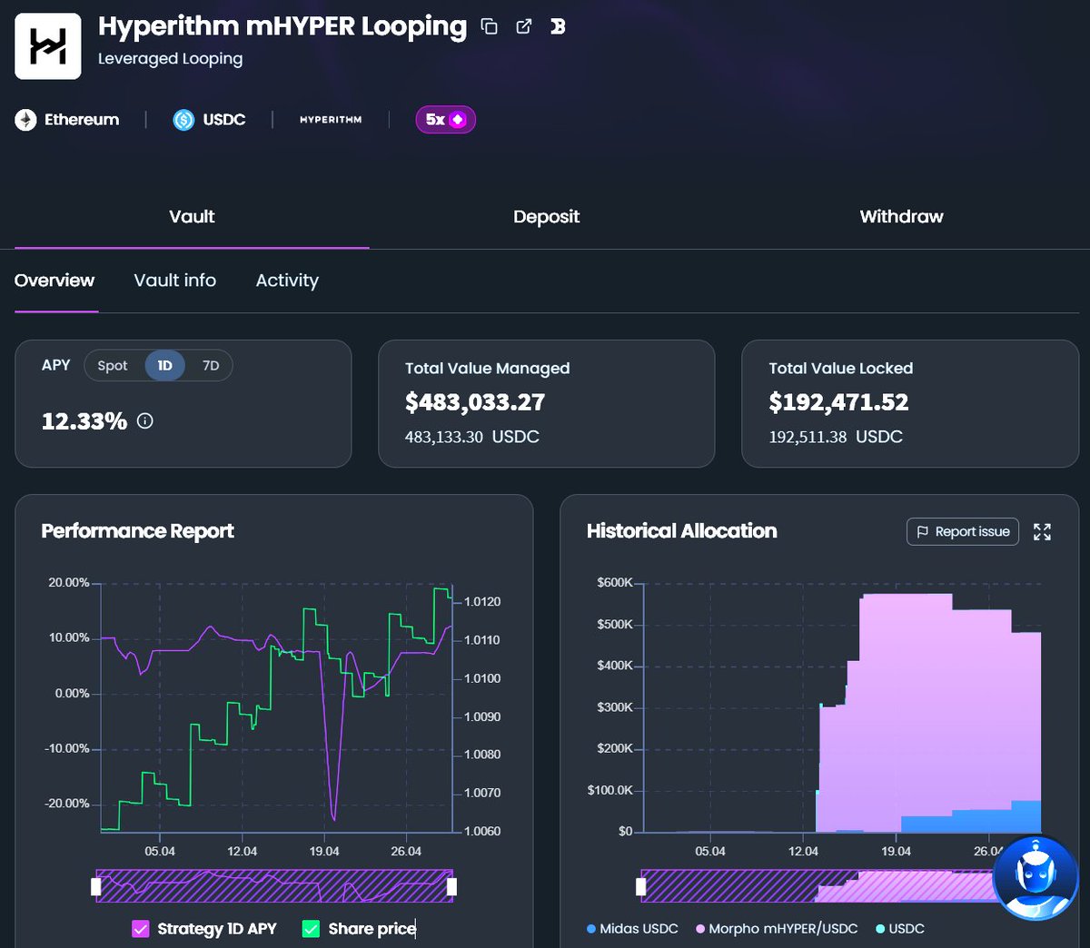 Stephen | DeFi Dojo tweet media
