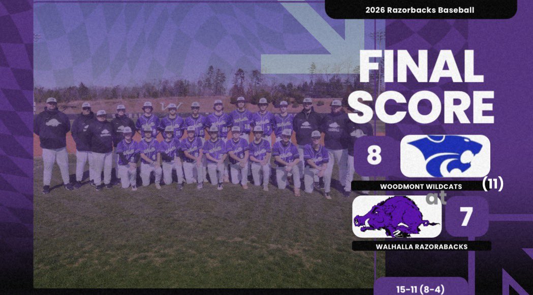 WalhallaBsbll's tweet photo. Razorbacks fall in the 11th inning of a wild one. That’ll wrap up the regular season. 

District playoffs begin at home Tuesday 5/5/26 at home! 6:30 start! https://t.co/U1tII3nBQv