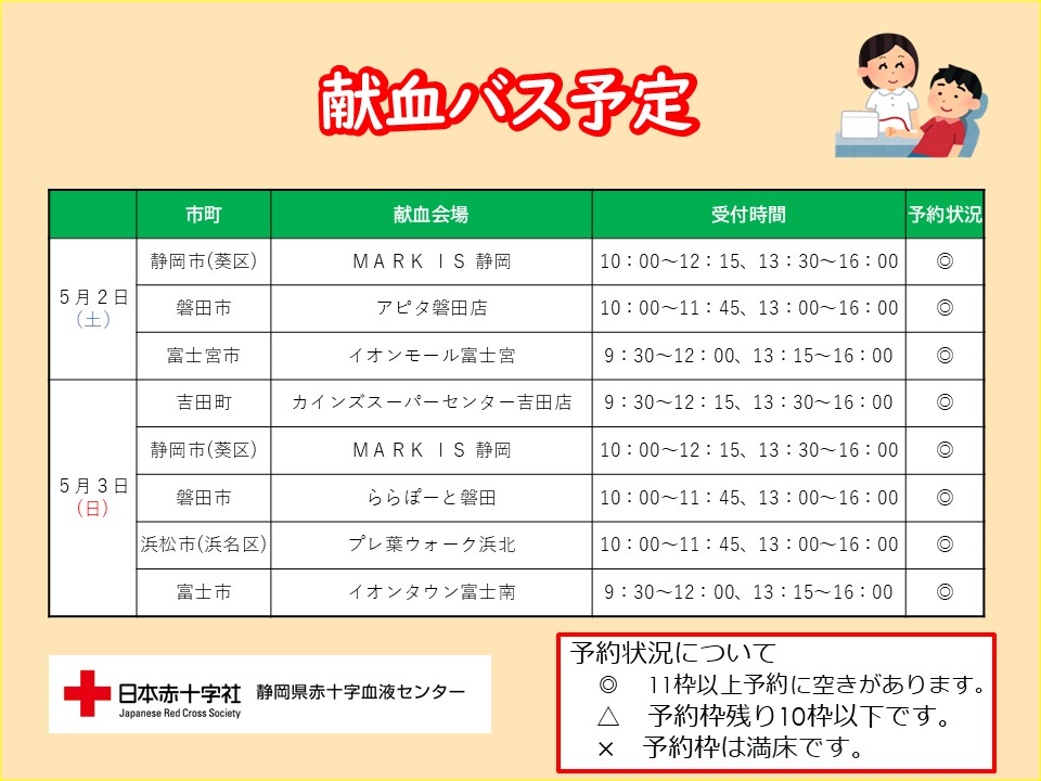 静岡県赤十字血液センター（公式） tweet media