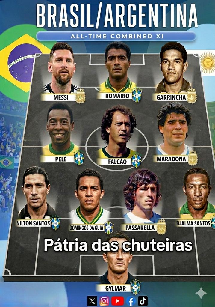 Pátria das chuteiras tweet media