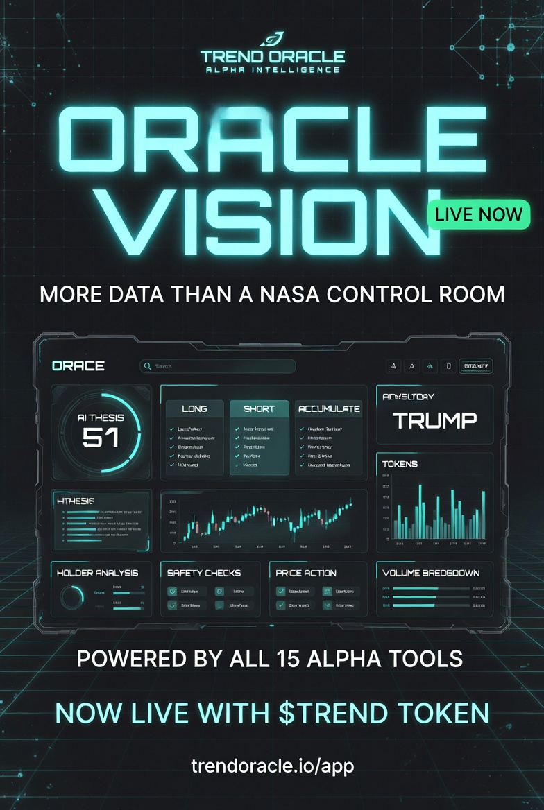 Trend Oracle tweet media