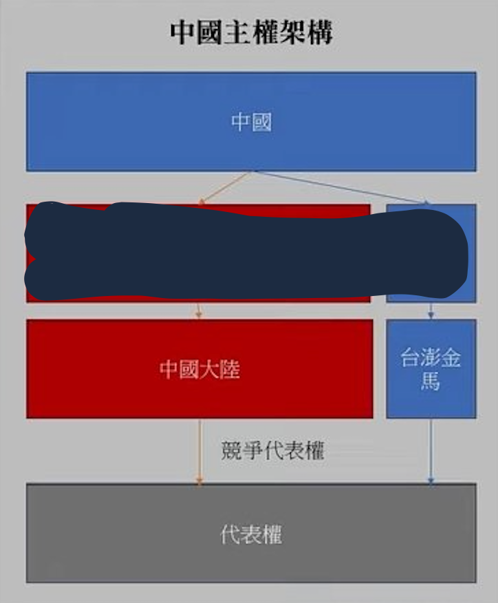 我儿川普有大帝之资 tweet media