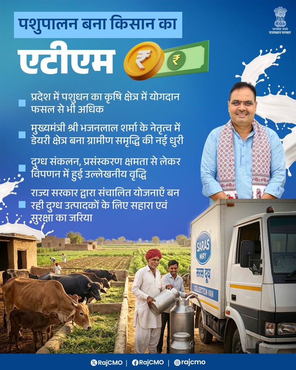CMO Rajasthan tweet media