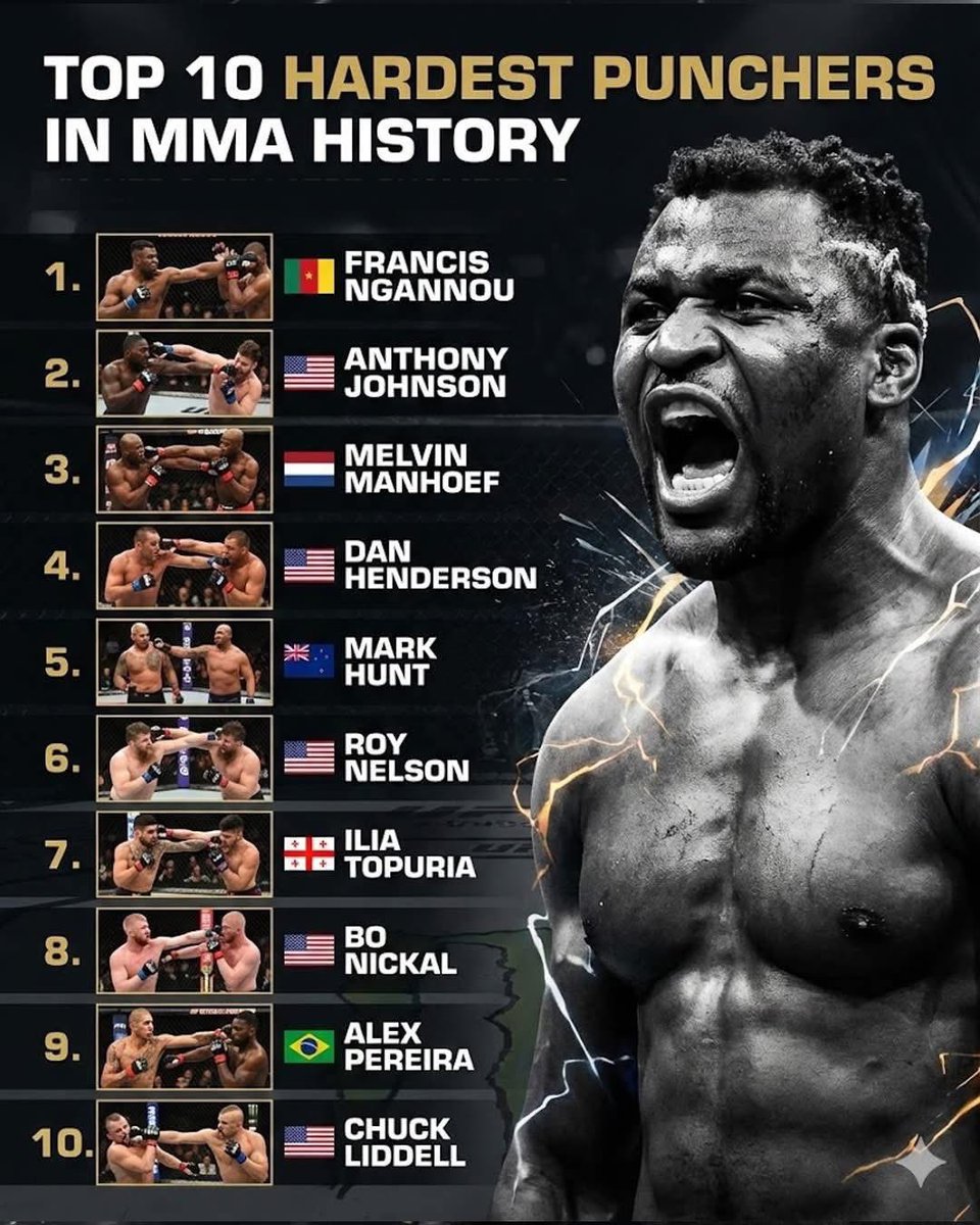 MMA UNCENSORED tweet media