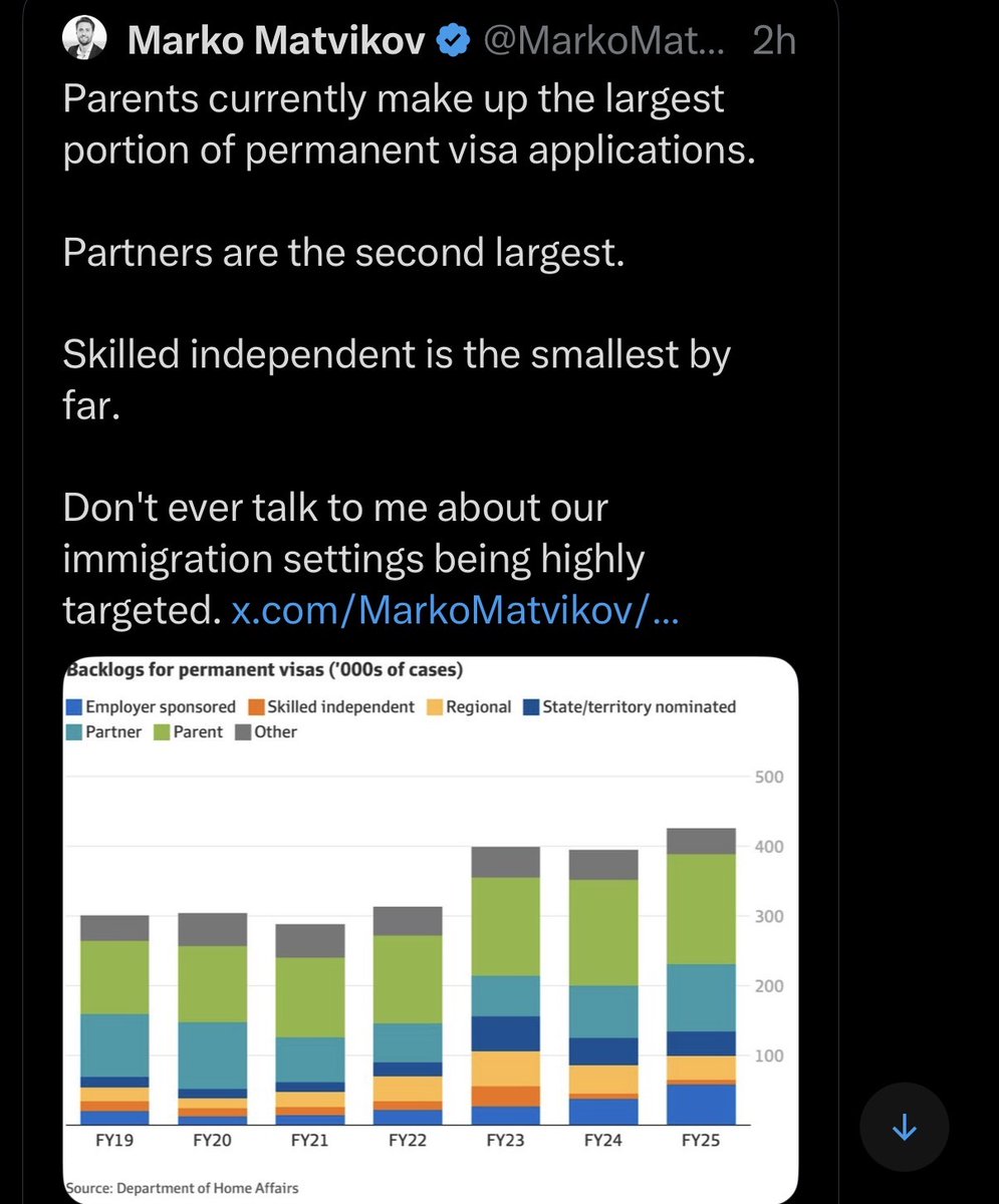 Malcolm Roberts 🇦🇺 tweet media