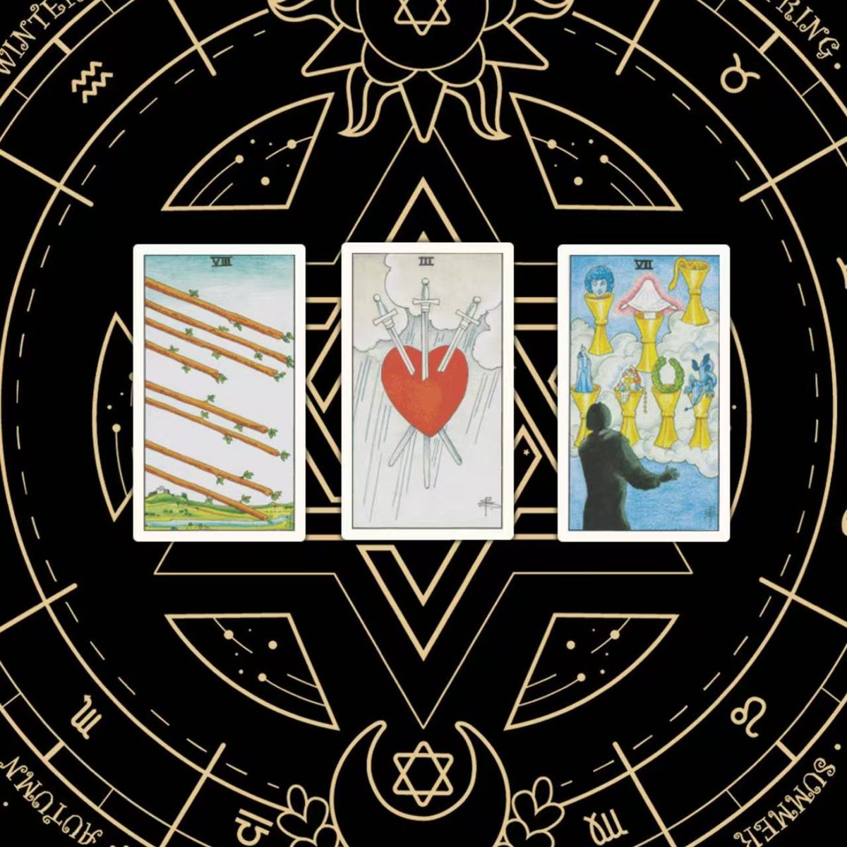 0xTarotPro's tweet photo. 🔮 BTC塔罗推演｜本周盘面：雷声大雨点小，弱势震荡！ 🔮

这周的牌面能量显得有些疲软，整体是一个“消息多、落地少，持续低迷”的节奏。大家这周可能要多备点耐心了，行情短期内比较难看到强有力的突破：

📢 周初：表象热闹，上行动能不足牌面显示，开周市场面上可能会涌现一些新项目或者新消息，看着挺热闹。但大家别被表象迷惑，这些所谓的“利好”缺乏实质性的资金支撑，很难转化为实际的买盘力量，对币价的上行起不到决定性的推动作用，属于“雷声大雨点小”。
📉 周尾：营销频频，市场并不买单到了周尾，牌势透露出一种“费力不讨好”的能量。相关机构或项目方可能会密集放出各种未来规划和营销动作想要活跃气氛，但可惜的是，目前的市场情绪比较谨慎，大家并不愿意为这些“大饼”买单。这些动作无法有效提振投资者的信心，也很难扭转当下偏悲观的预期。

☁️ 整体趋势：利好难落地，盘面陷低迷综合来看，这周虽然消息面上有不少动静，但都是“空头支票”，所有的预期都很难真正落地转化为大盘涨幅。行情将持续被压制在一个弱势震荡、整体偏低迷的区间里，这周主打一个防守。
👇 想要知道更多关于市场的一手预测，可以看看置顶的tg链接加入一起讨论哦~

⚠️ 风险提示：占卜结果仅为个人塔罗解读，不构成投资建议，加密货币波动较大，理性看待，谨慎操作。