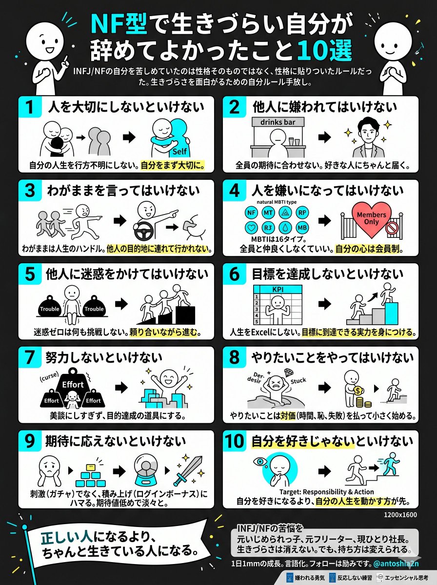 シアニン｜言語化コンサル tweet media