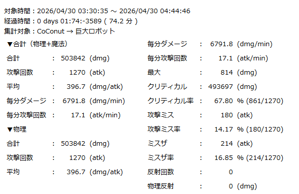 おｋ金子 tweet media