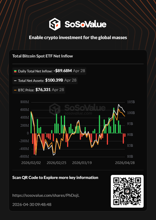 Erics-eth.dao | Early Roller 🎲 tweet media