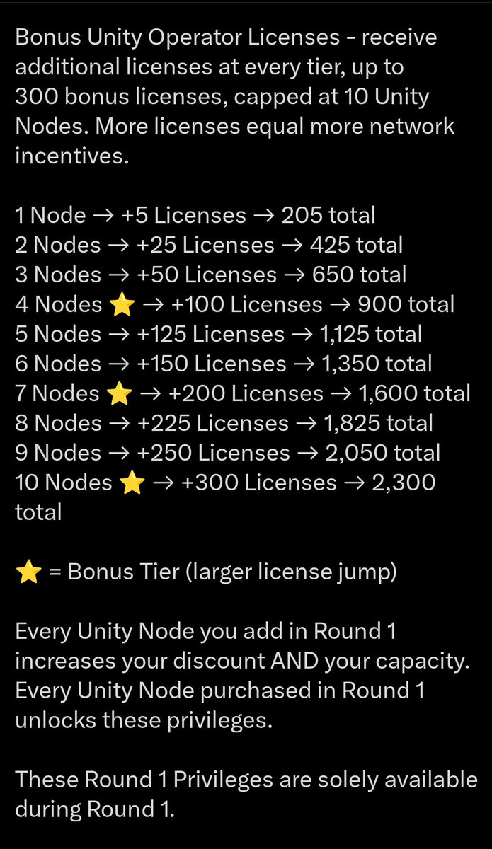 OC Nodes tweet media