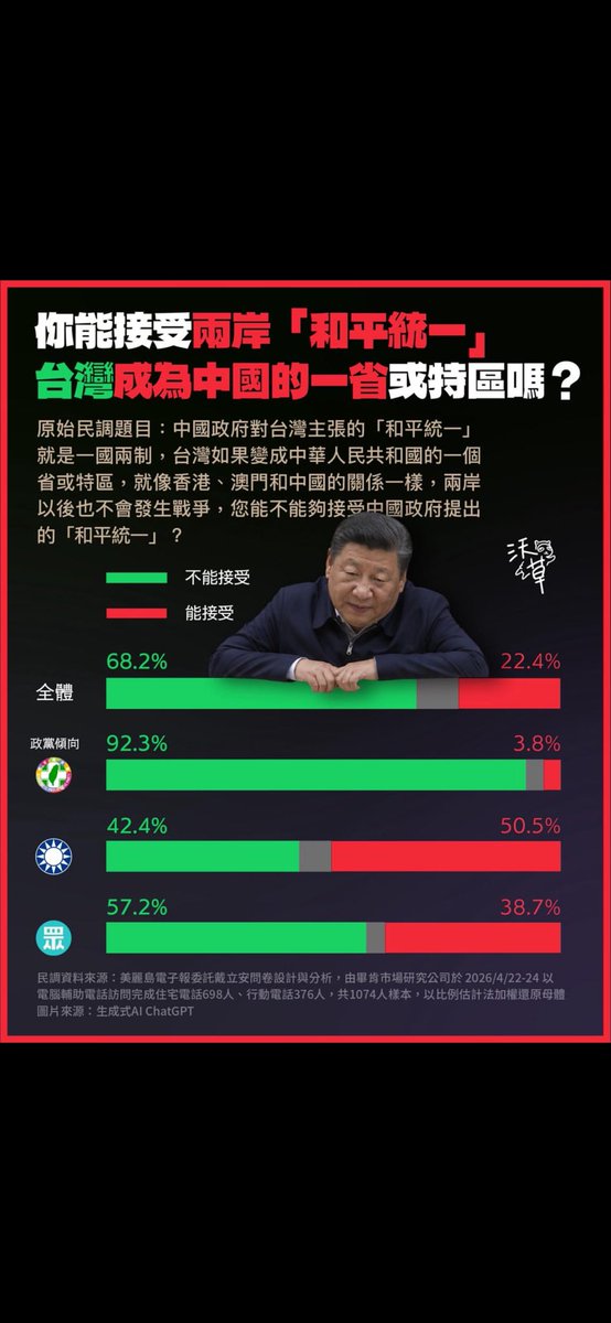 nininana tweet media