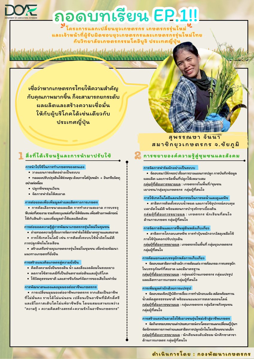 คุณสุพรรษา จันนา สมาชิกยุวเกษตรกร จ.ชัยภูมิ ผู้ได้รับคัดเลือกไปศึกษาดูงาน ณ ประเทศญี่ปุ่น เป็นเวลา 30 วัน
ได้นำความรู้มาประยุกต์ใช้ในการทำเกษตรของตน เช่น วางแผนการผลิตอย่างเป็นระบบ การจัดการฟาร์ม การใช้เทคโนโลยีในการรดน้ำ/ดูแลผลผลิต  ต่อยอด/ขยายผลสู่การพัฒนาเกษตรกรรุ่นใหม่ในชุมชน