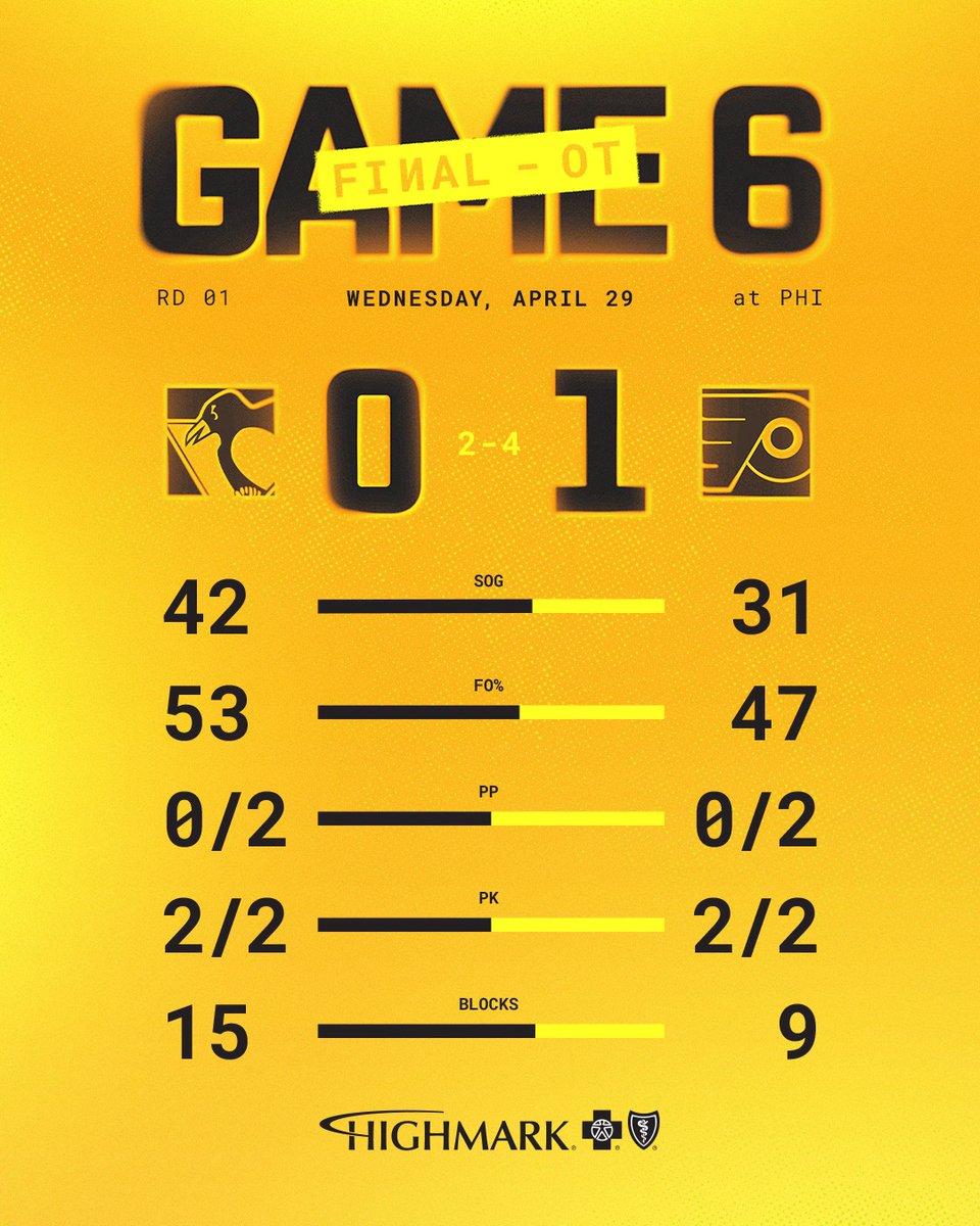 Pittsburgh Penguins tweet media