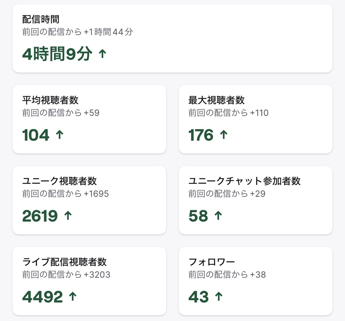 めむころ/LP:えるぴー tweet media