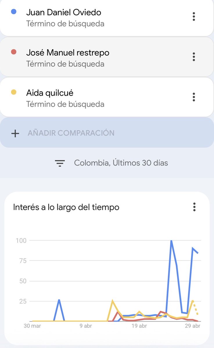 Carlos Eduardo Forero tweet media