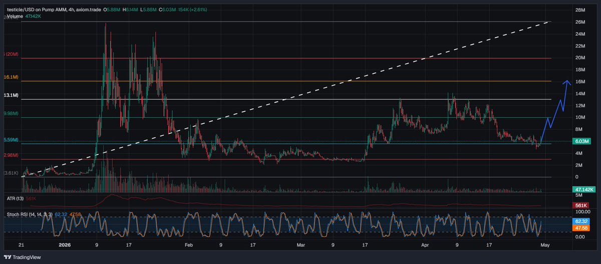 ◇.A.C.X.◇ tweet media