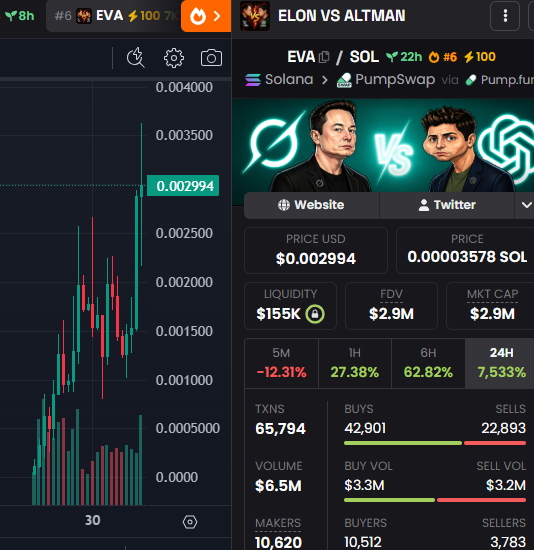 Airdrop New Coin tweet media